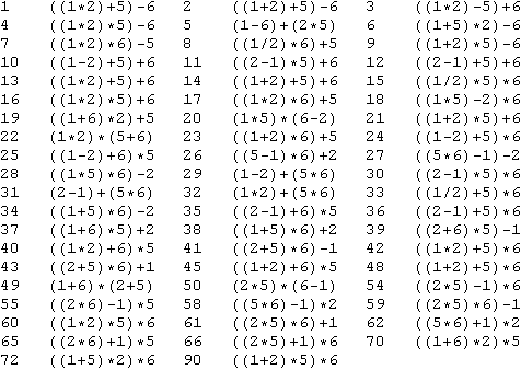 Multiplying Mixed Numbers. and mixed numbers